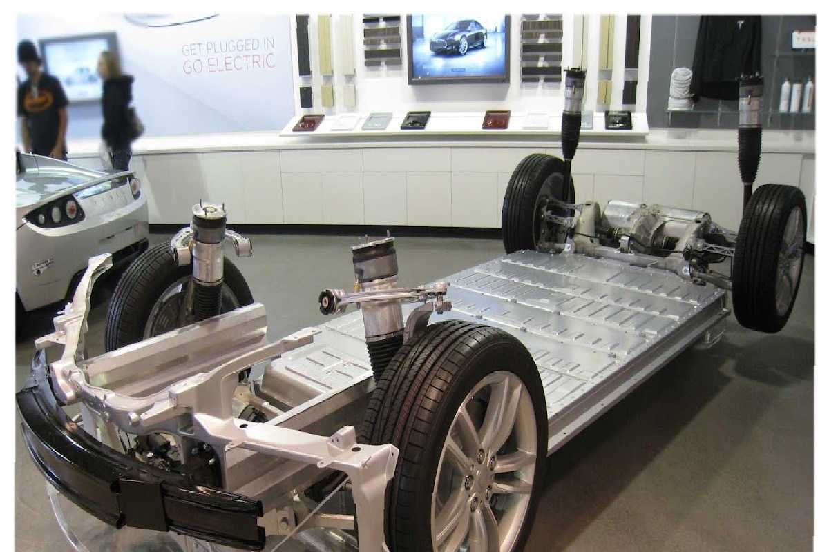 Tesla Battery Cost Vehicle Batteries, Conclusion, and More